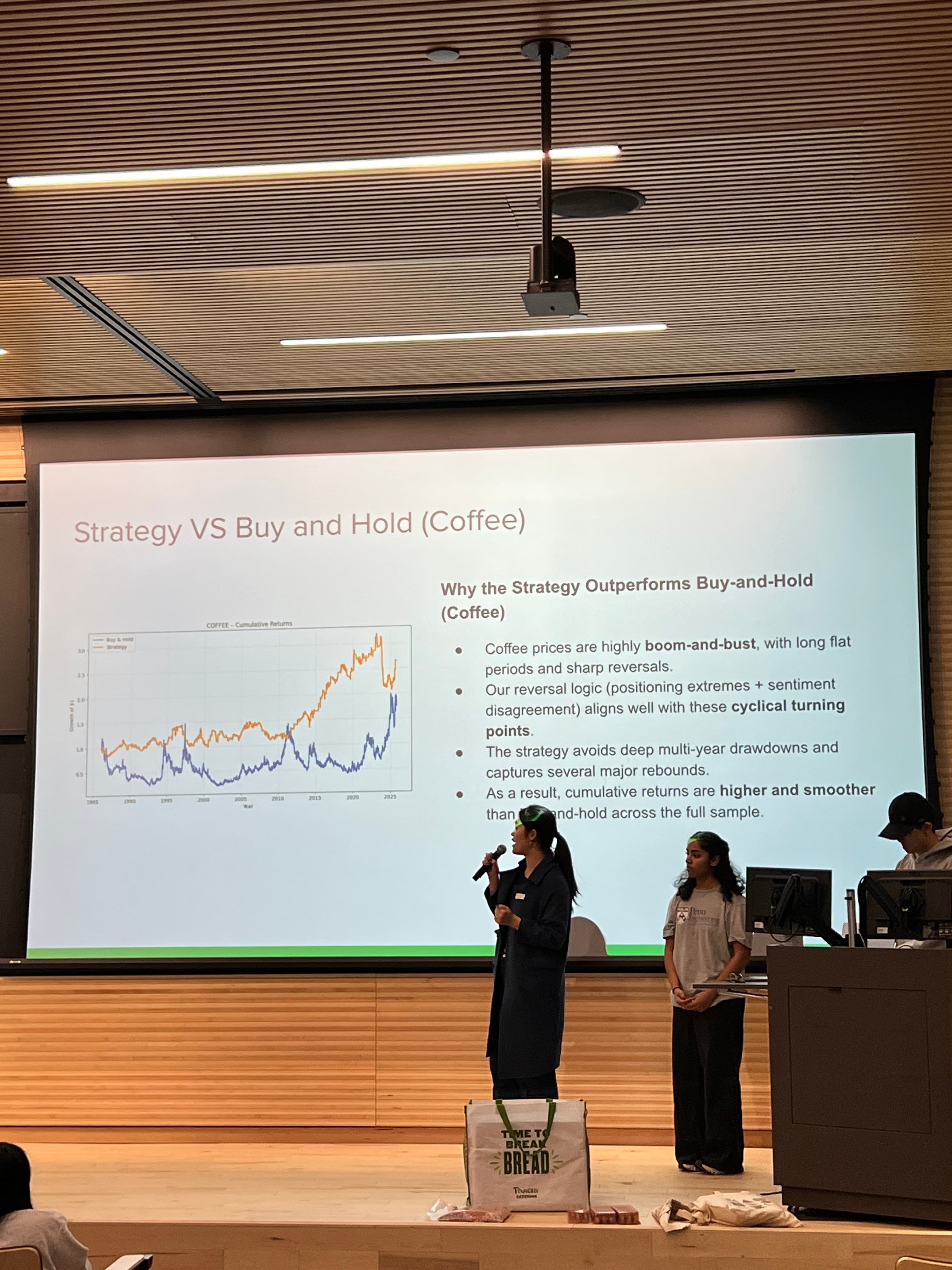 Hackathon Presentations